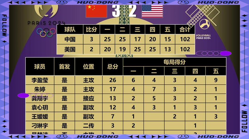 伦敦奥运会男排冠军是谁,伦敦奥运会男排参赛队伍