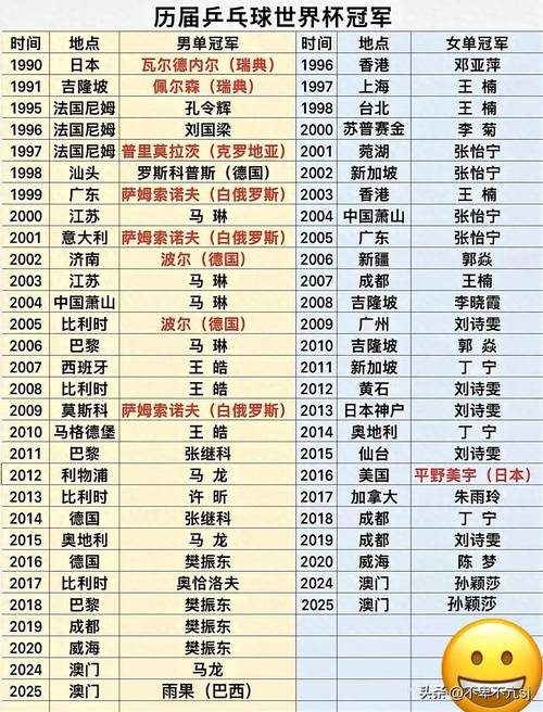 世界杯夺冠热门排名,世界杯夺冠强队-第5张图片-无暮网 世界杯夺冠热门排名,世界杯夺冠强队-第5张图片-无暮网