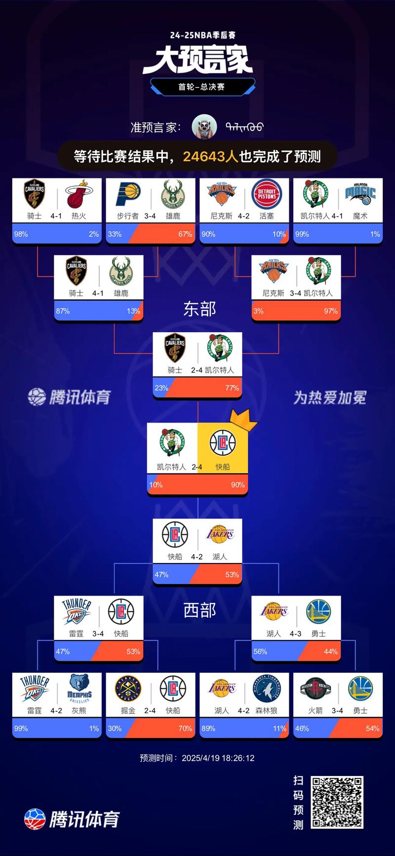 篮球nba快船vs火箭,nba火箭vs快船回放-第2张图片-无暮网 篮球nba快船vs火箭,nba火箭vs快船回放-第2张图片-无暮网