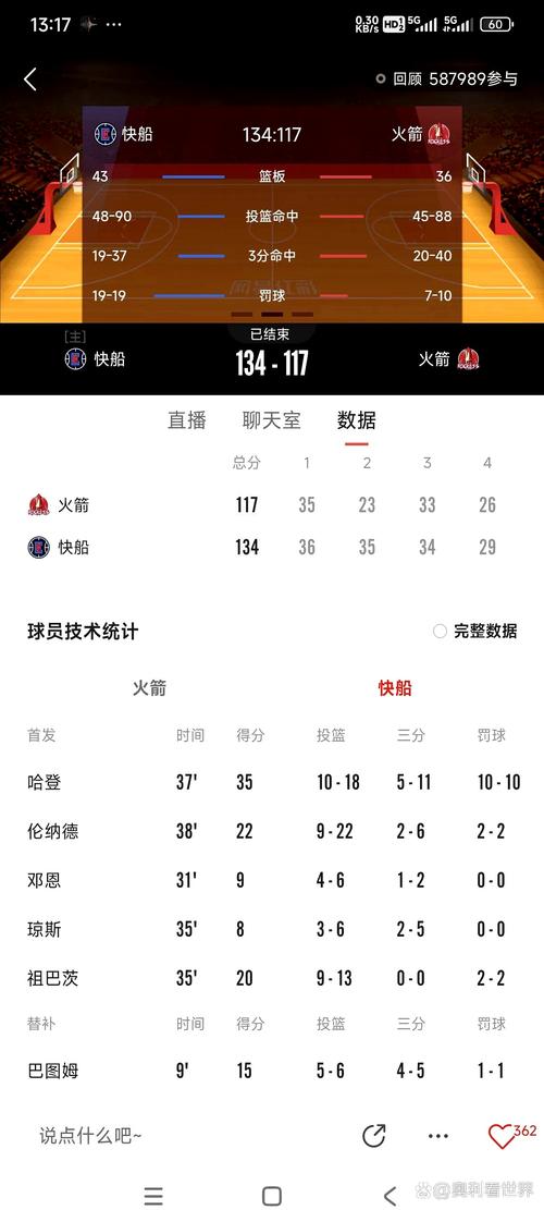 篮球nba快船vs火箭,nba火箭vs快船回放-第4张图片-无暮网 篮球nba快船vs火箭,nba火箭vs快船回放-第4张图片-无暮网
