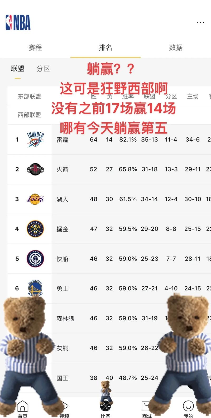 篮球nba快船vs火箭,nba火箭vs快船回放-第5张图片-无暮网 篮球nba快船vs火箭,nba火箭vs快船回放-第5张图片-无暮网
