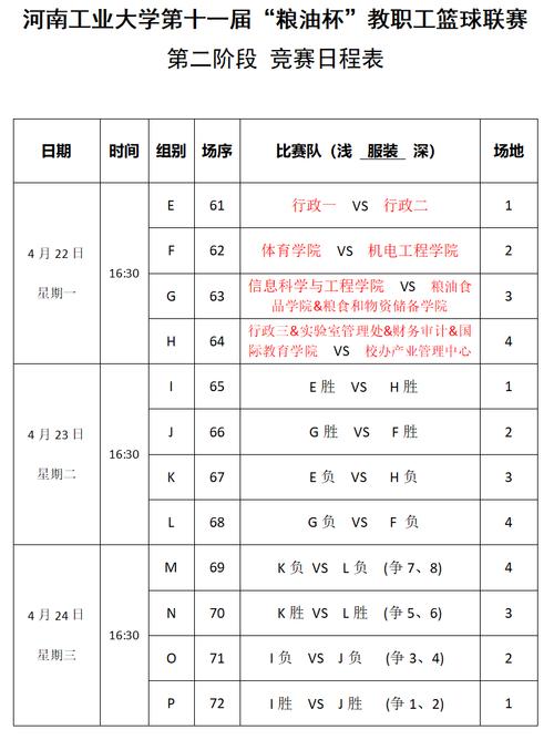 比赛由几节组成（比赛一般有哪几个阶段）