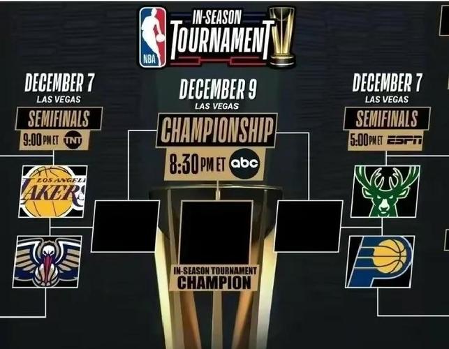 nba东西部前十排名,nba东西部球员排名-第6张图片-无暮网