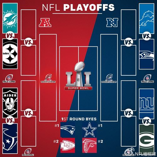 费城老鹰队vs纽约巨人队,nba费城vs老鹰-第3张图片-无暮网