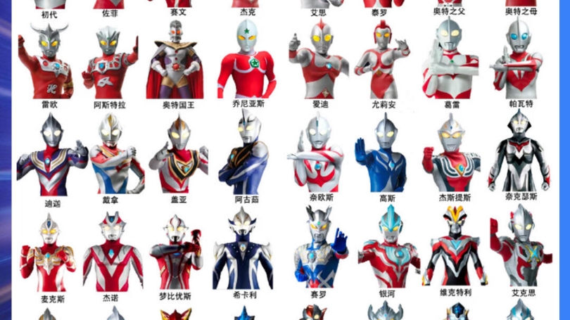 奥特曼系列大全(奥特曼系列大全高清图)
