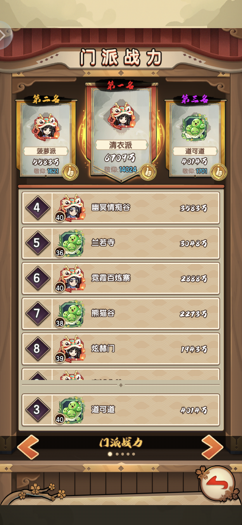 我要当掌门攻略(我要当掌门游戏攻略)