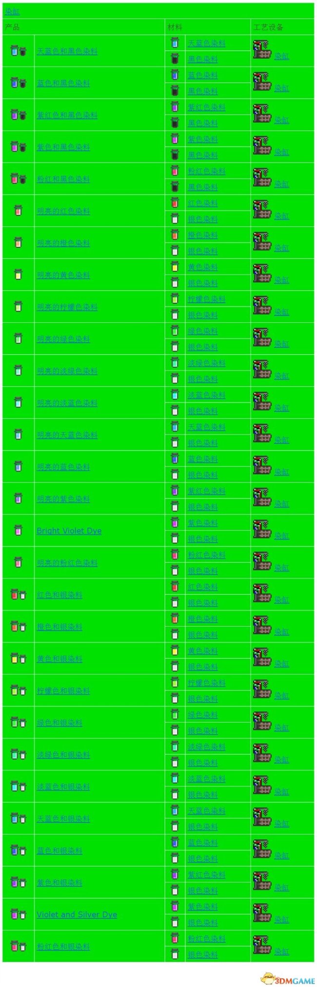 泰拉瑞亚全物品破解版(泰拉瑞亚全物品破解版存档)