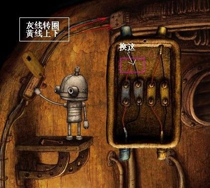 机械迷城游戏室攻略(机械迷城游戏机怎么过)