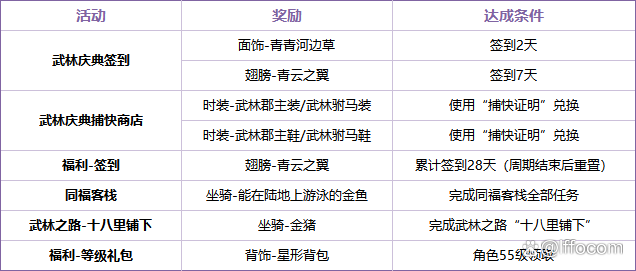 2025年9月26日 第102页