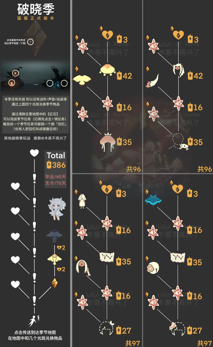 2025年9月27日 第157页