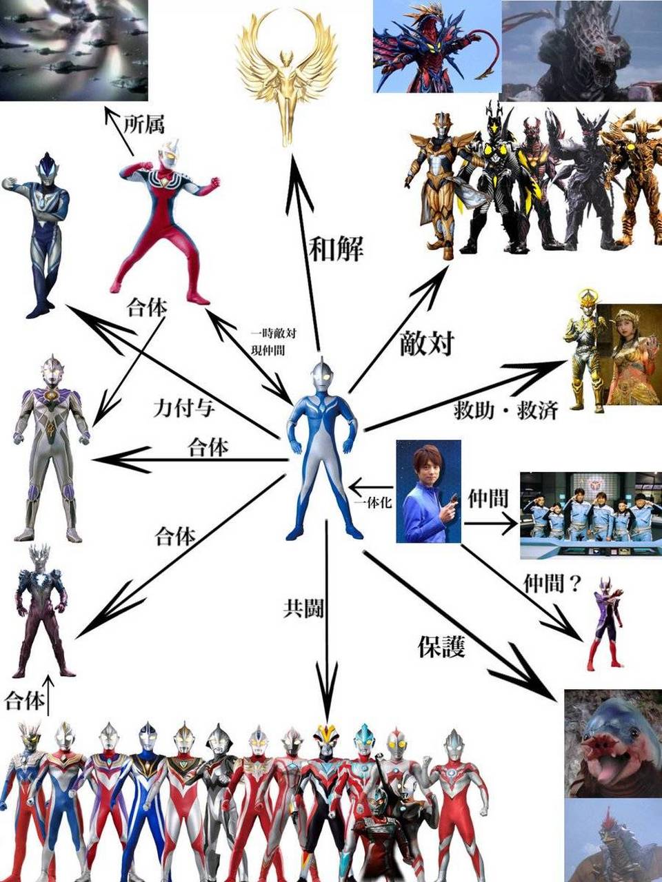 中文奥特曼大全(中文版奥特曼大全)