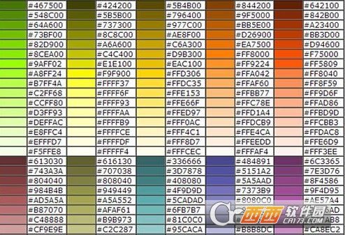 迷你世界xg怎么找到物品的代码()