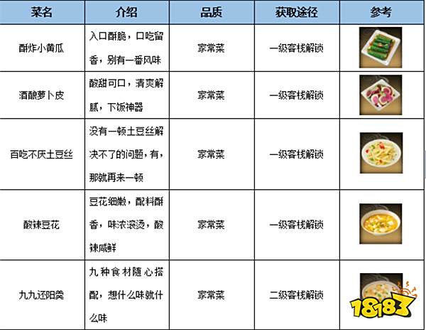 密室逃脱武林外传攻略(密室逃脱武林外传攻略大全)