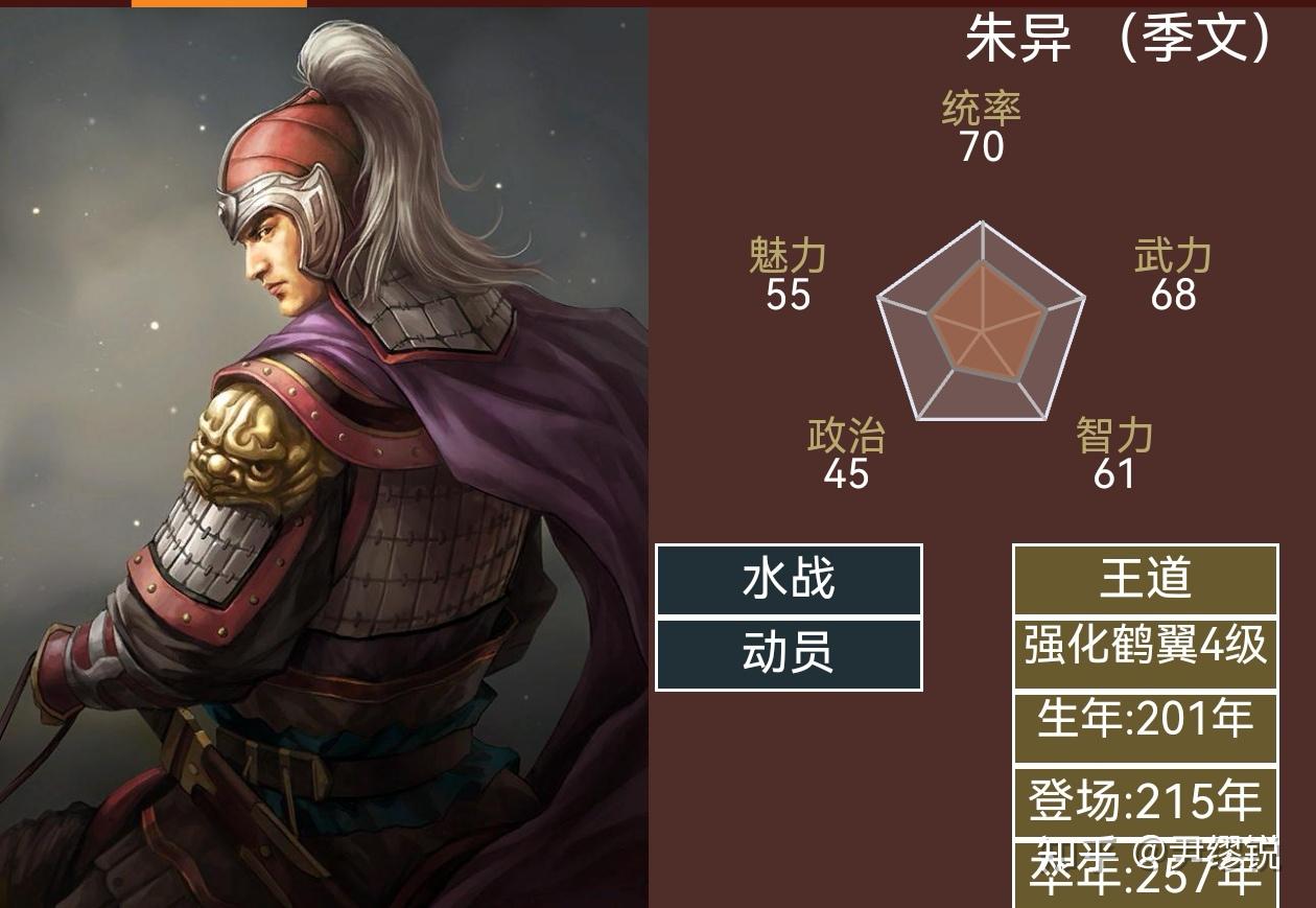 三国志外传日本武将(三国志外传日本武将排名)