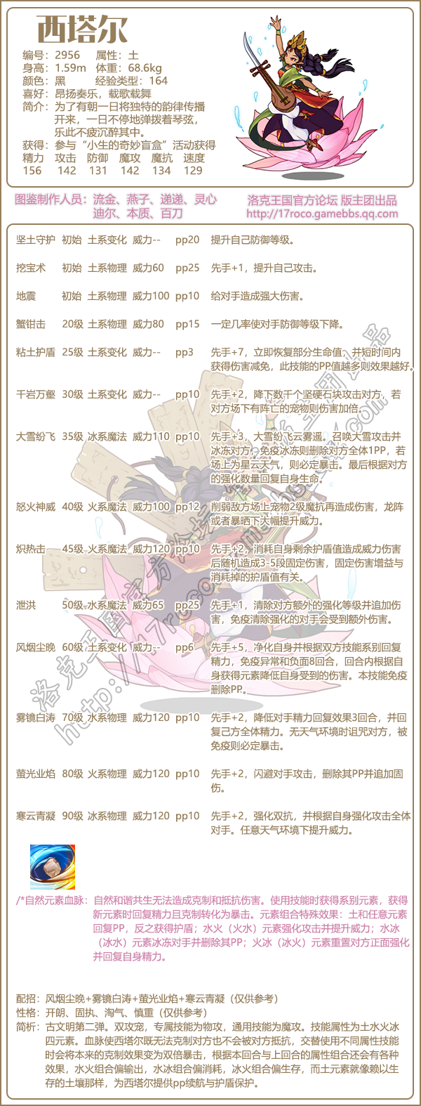 2025年9月 第42页