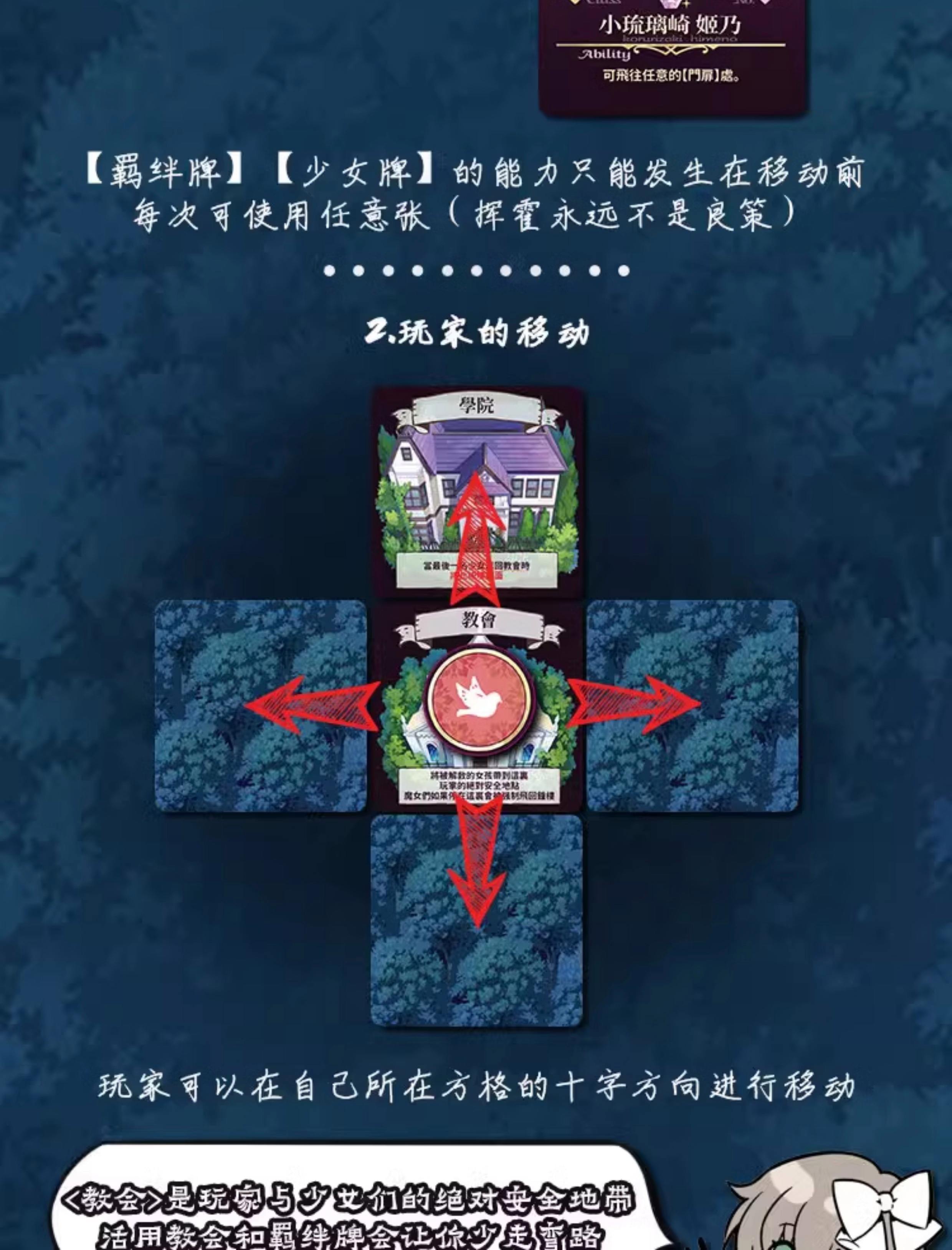 箱中少女游戏攻略视频(箱中少女是什么类型的游戏)