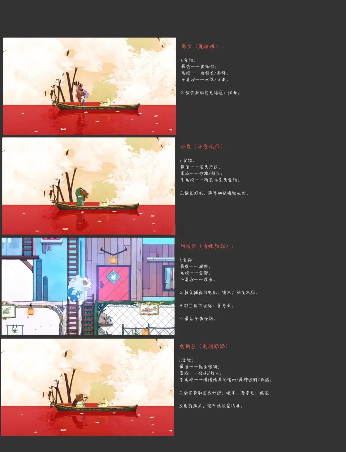 npc异世界之旅攻略(npc异世界之旅百度网盘)