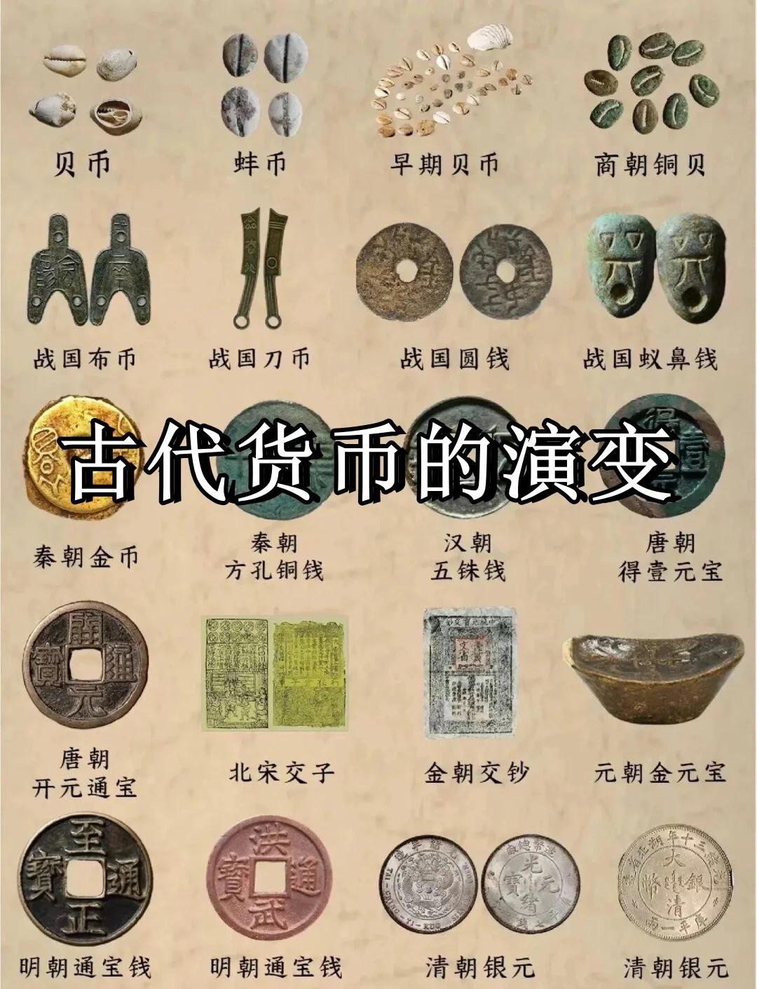 货币app历史版本(货币钱包app下载地址)