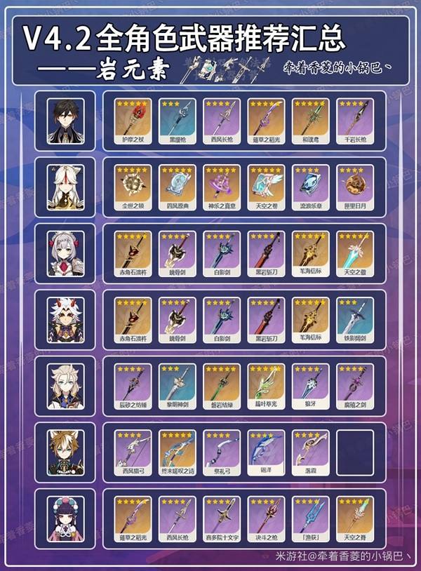 岩主用什么武器好(岩主用什么武器和圣遗物)