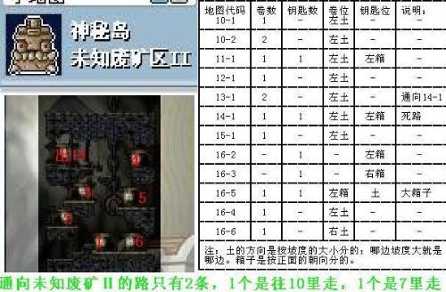 冒险岛三国任务(冒险岛3 16)