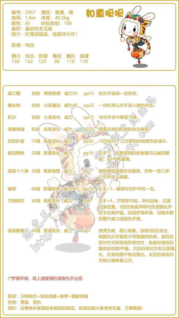 洛克王国呱呱在哪进化(洛克王国中的呱呱怎么进化)