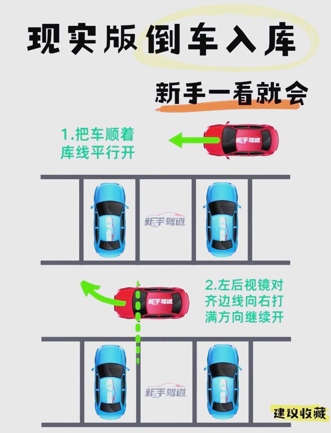 停车场逃脱攻略(停车场想办法出去的游戏)