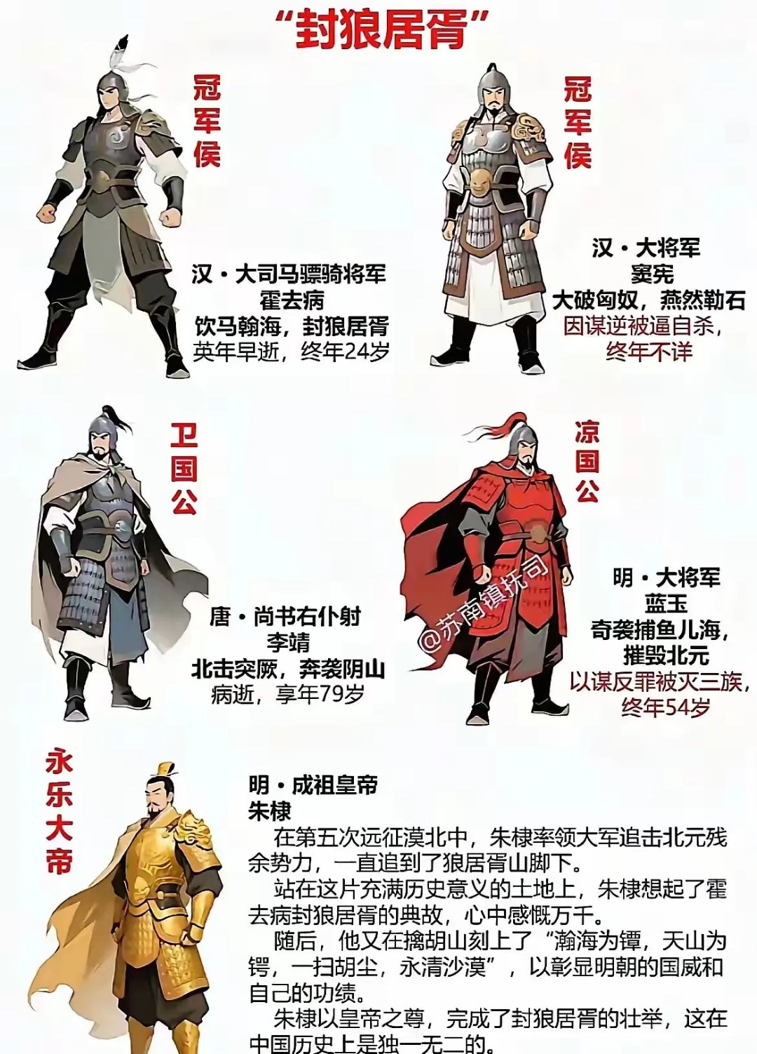 中国有几个王国守(中国有几个王国守陵的人)