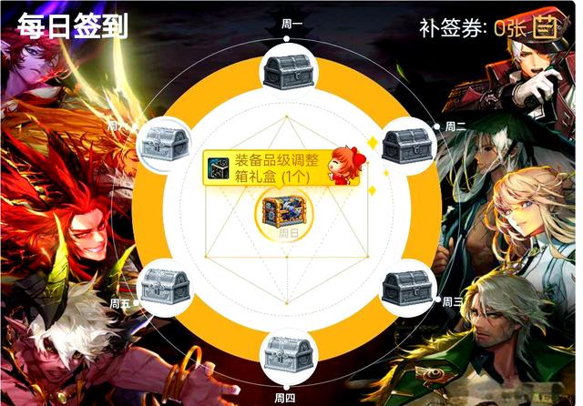 dnf编年史怎么玩(dnf编年史任务怎么做)