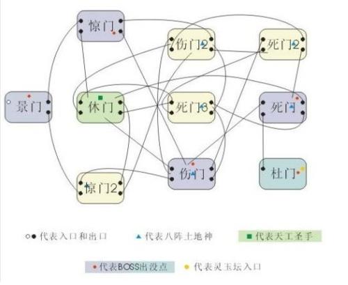 qq三国怎么抓鬼(三国哪里怪多适合挂技能)