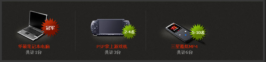 dnf整人公会公告(dnf整人公会公告在哪看)