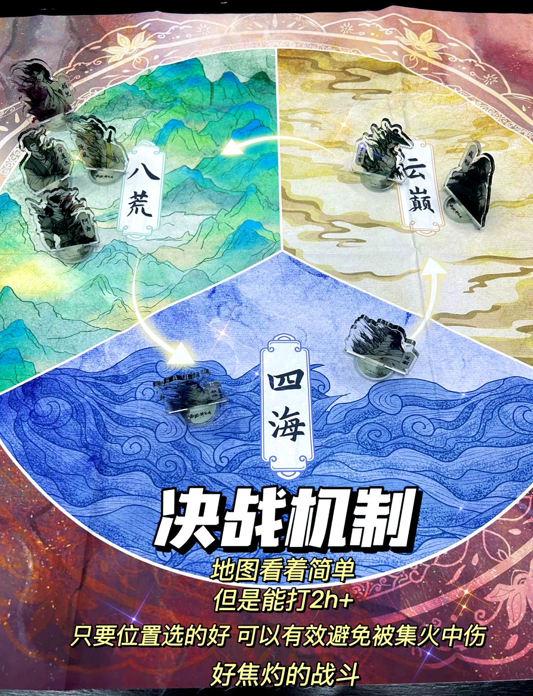 西游释厄传的钥匙(西游释厄传super钥匙有什么用)