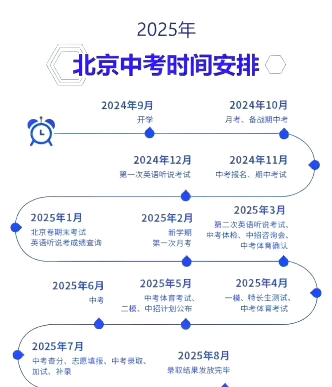 异时间轴攻略(异色时间轴无心作弊码)