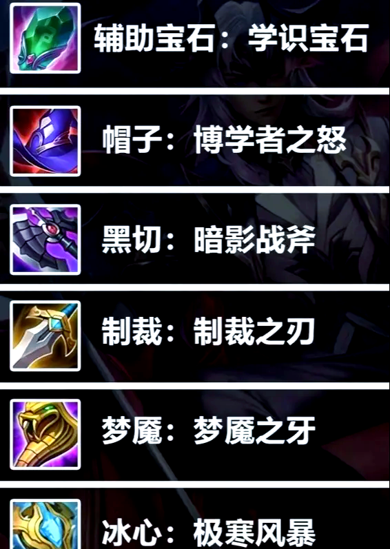 王者荣耀英雄装备破解(王者荣耀英雄装备搭配大全)