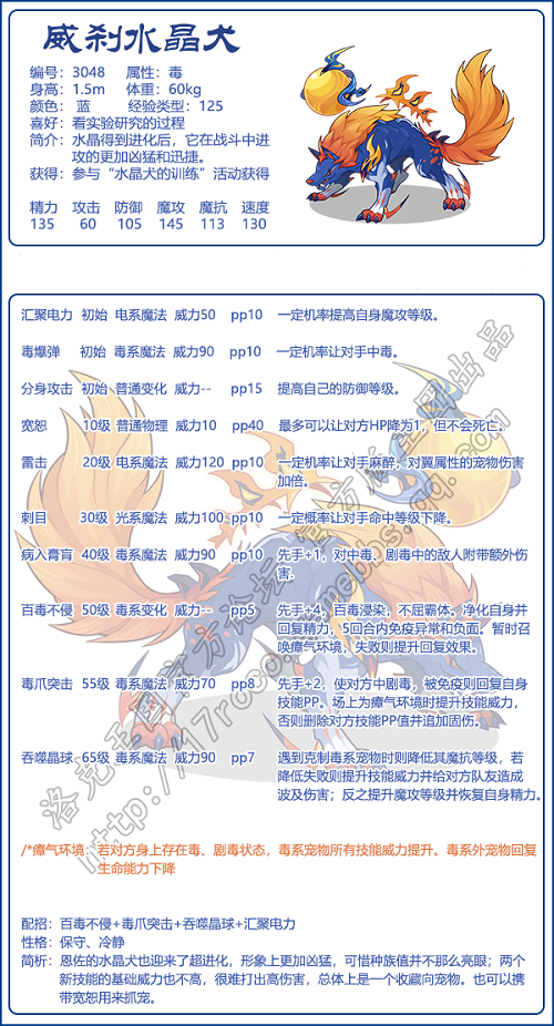 洛克王国喷火猿技能表(洛克王国暴力猿和喷火猿哪个厉害)