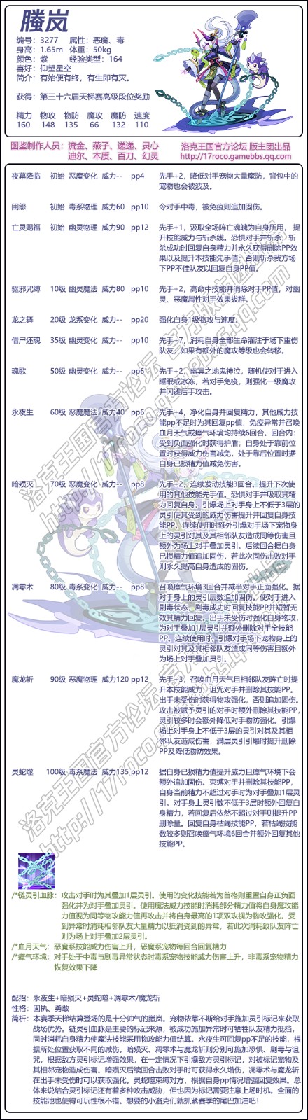 洛克王国霹雳龙技能表(洛克王国霹雳鸠值得练吗)