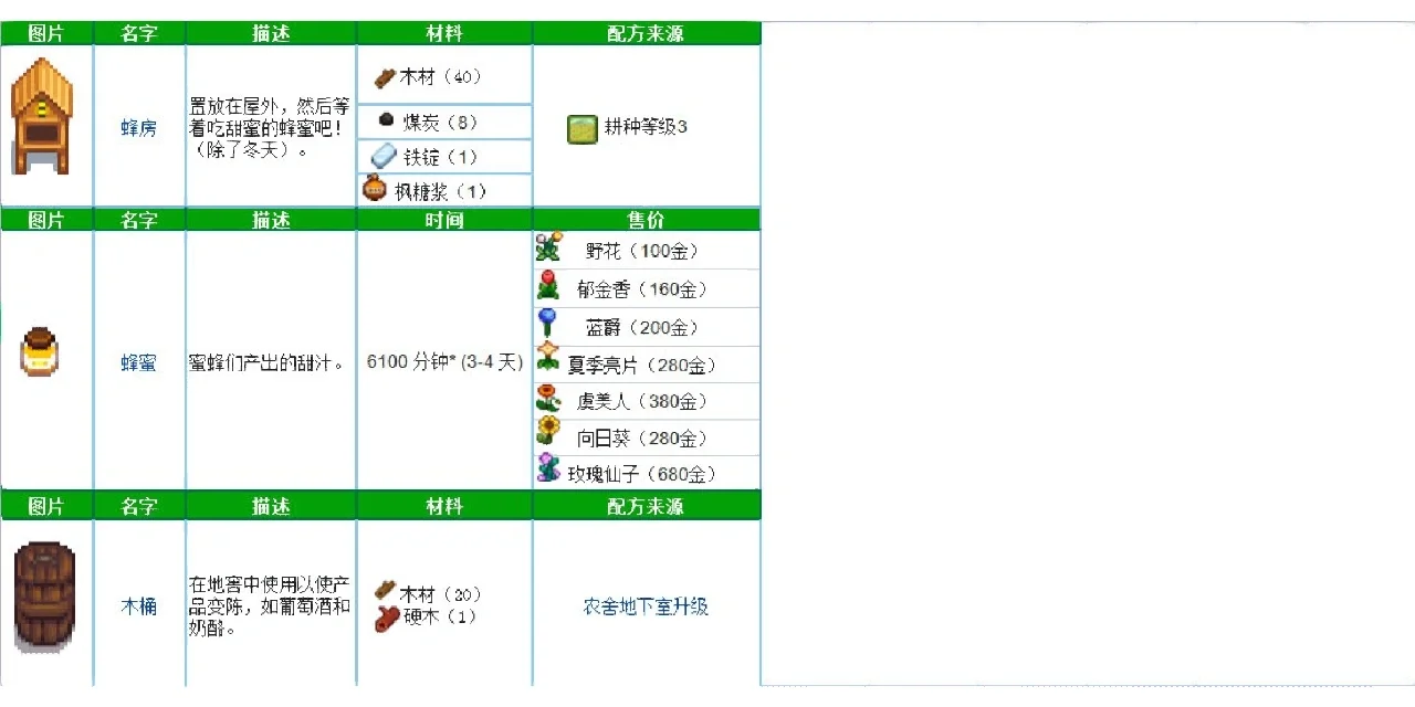 工匠物语2破解版水晶(工匠物语2破解版不封号)