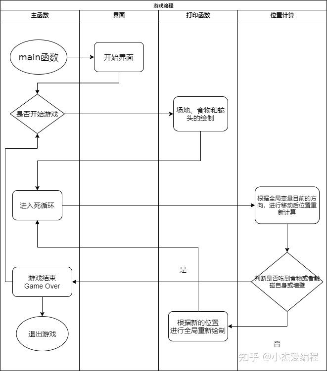 小游戏电路世界攻略(电路世界股份有限公司)