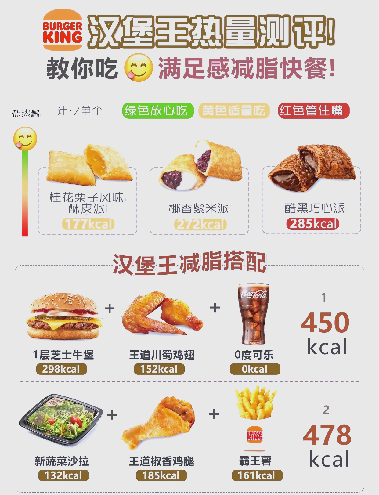 汉堡王优惠攻略(汉堡王在哪里领券)