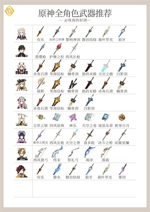 原神岩主武器(原神岩主武器搭配)
