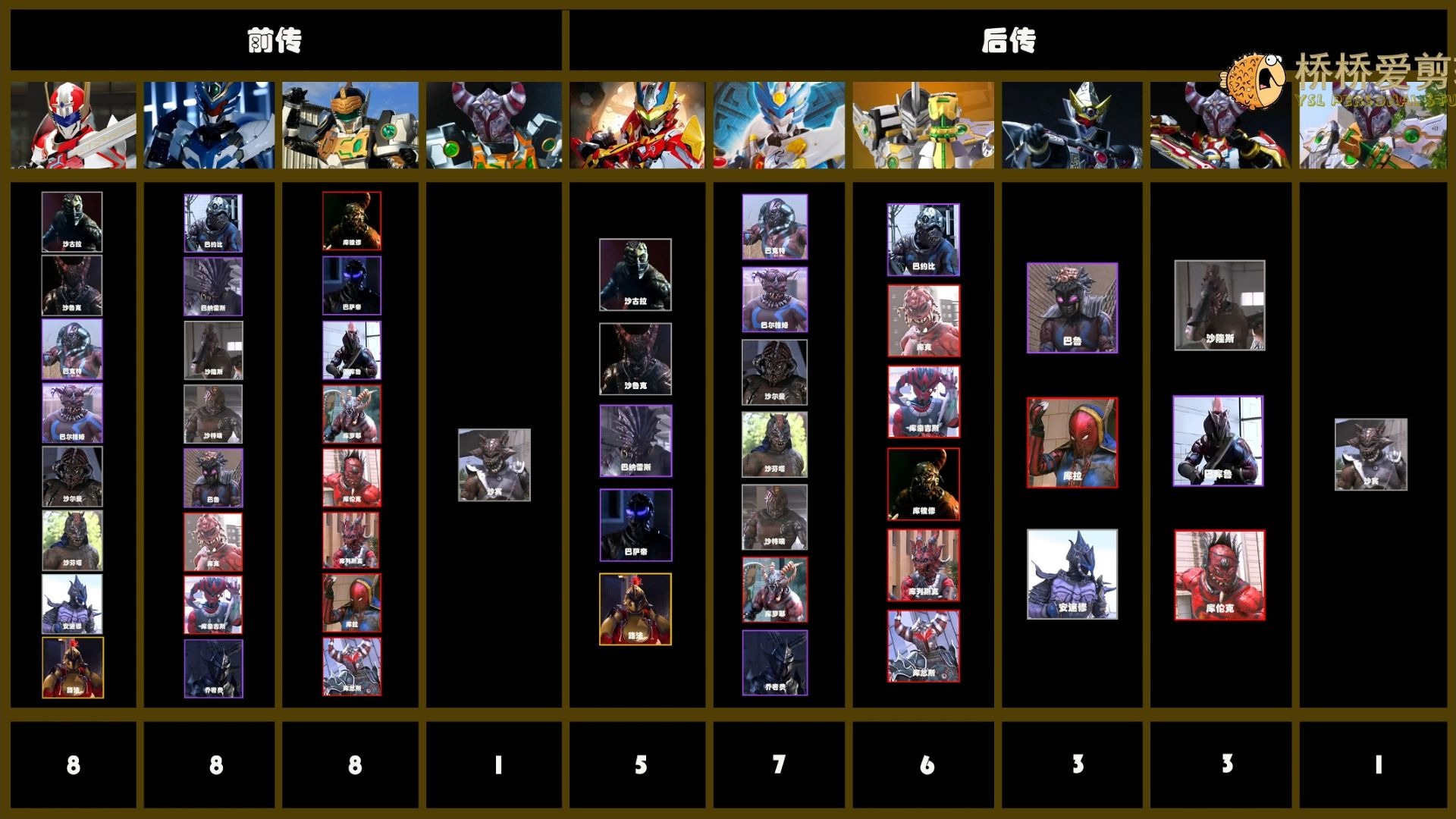 2025年10月13日 第165页