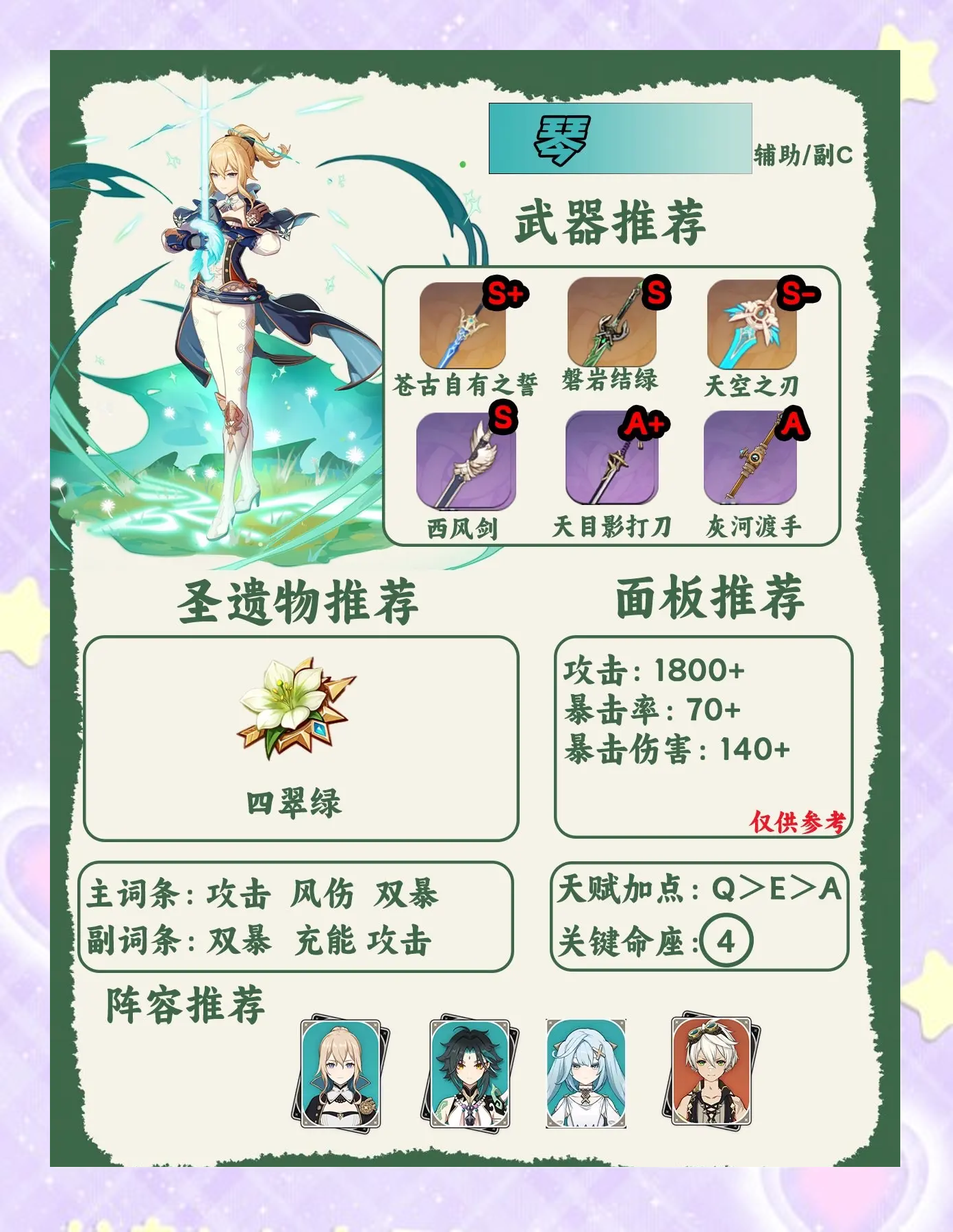 原神风主攻略(原神风主怎么搭配)