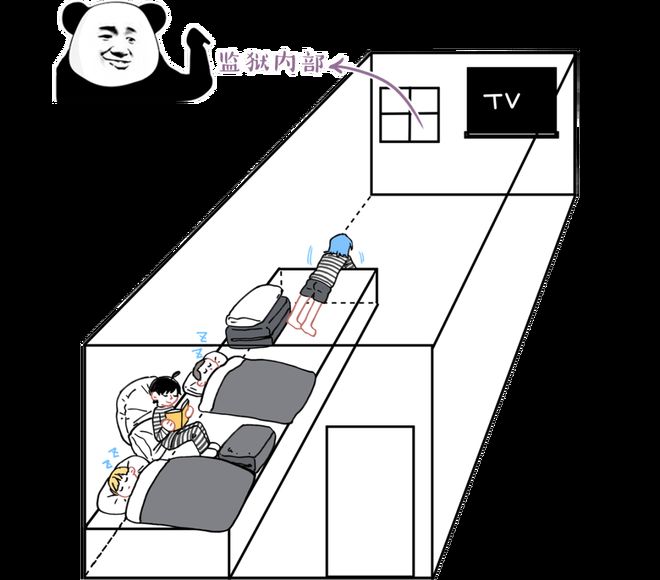 罪犯逃出侦探房间攻略(逃出牢房剧本杀百变大侦探)