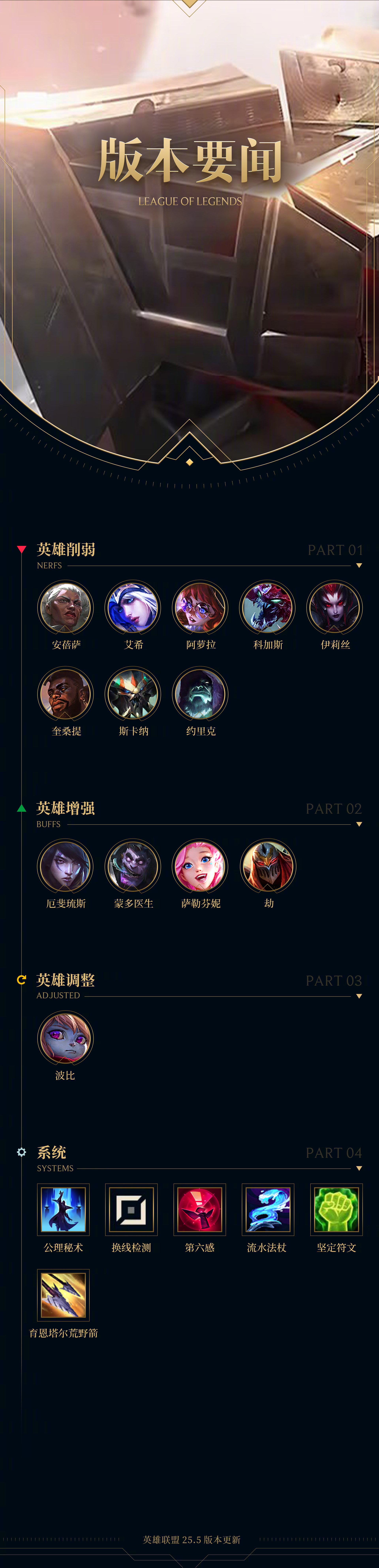 2025年10月13日 第92页