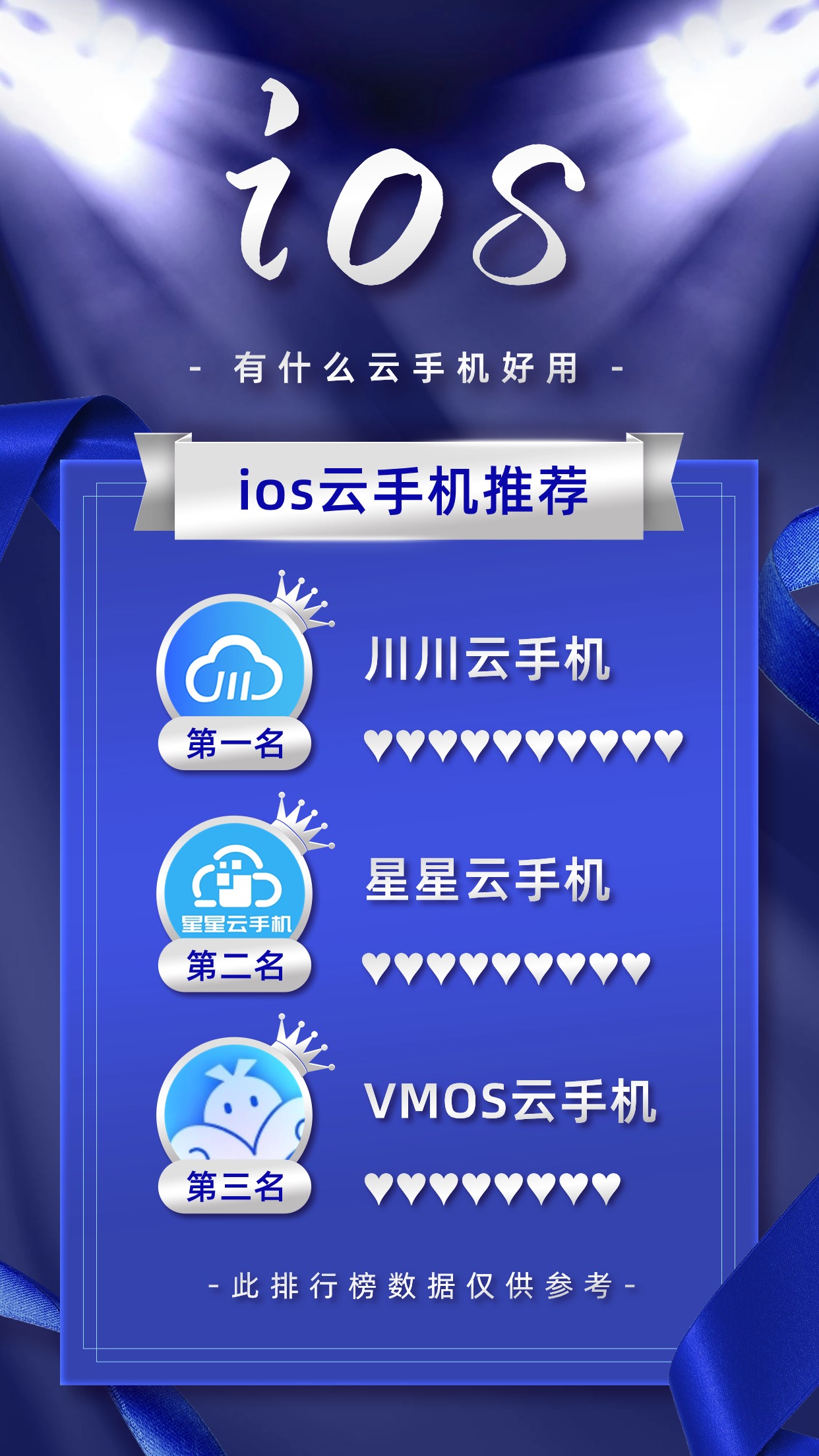 破解版苹果版云手机游戏()