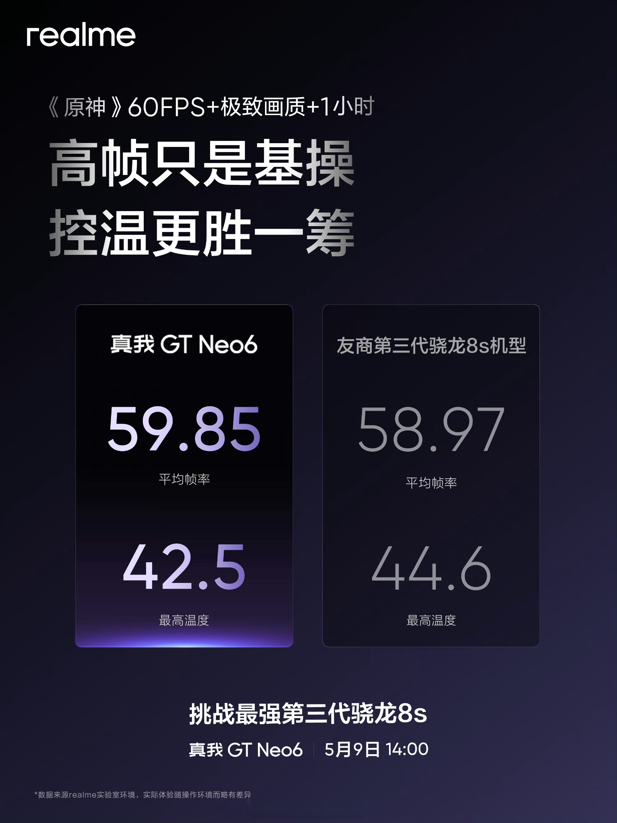 王者荣耀调帧率软件(王者荣耀帧率提高软件)