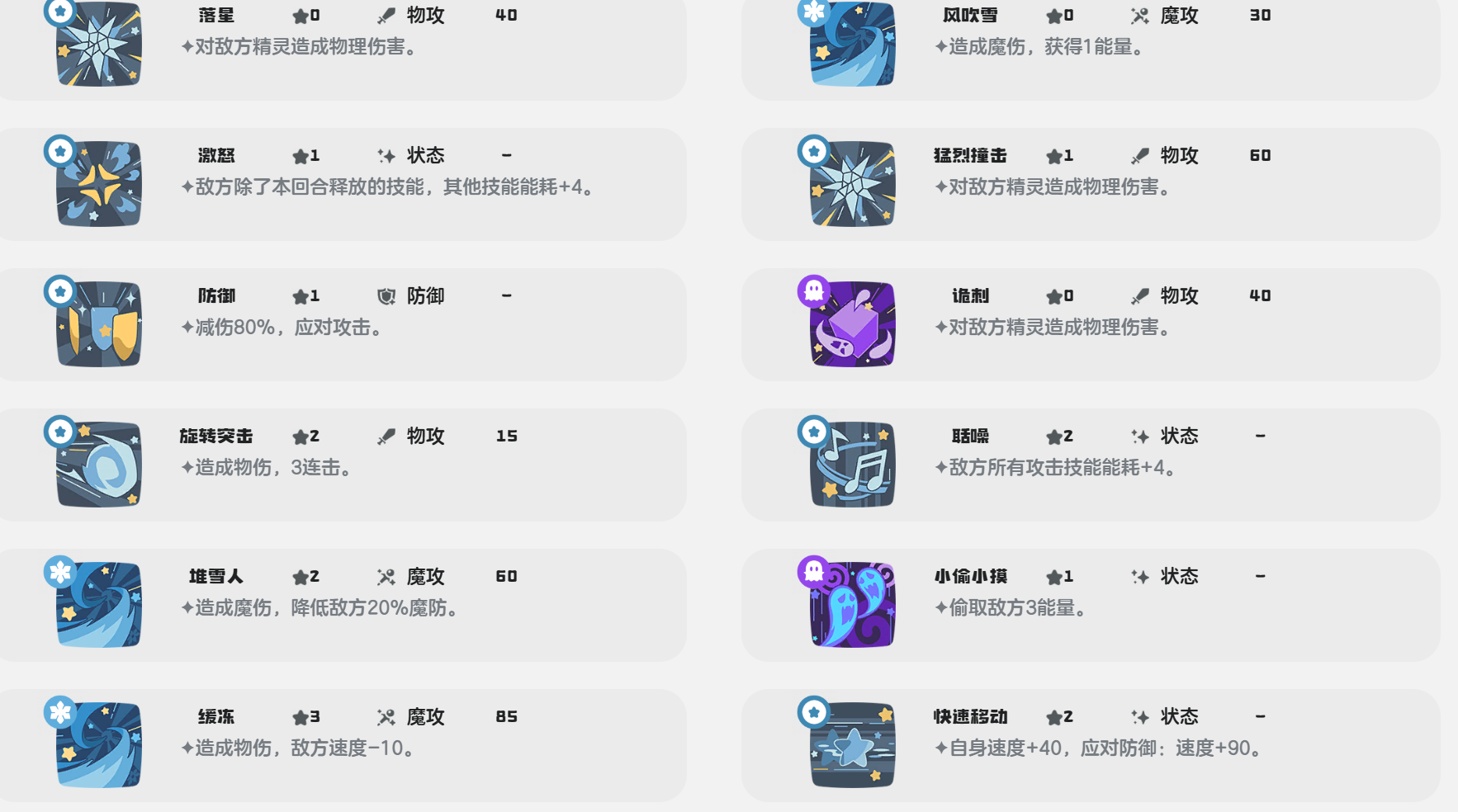 洛克王国雪灵兽遗传(洛克王国雪灵兽什么性格好)