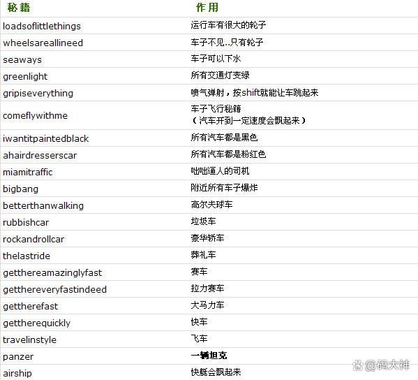 2025年10月14日 第19页