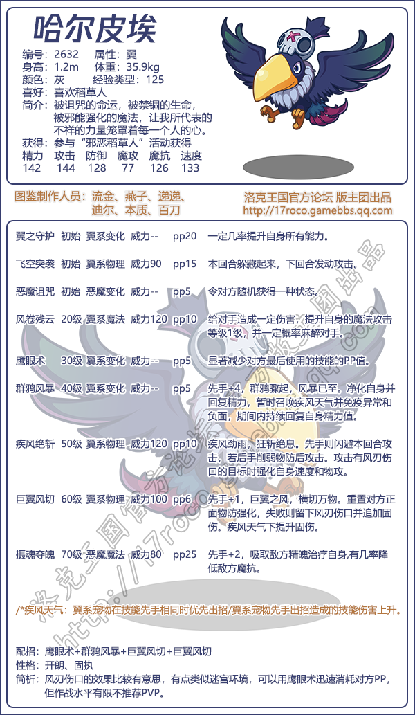 洛克王国先锋君主配招(洛克王国先锋君主配招攻略)