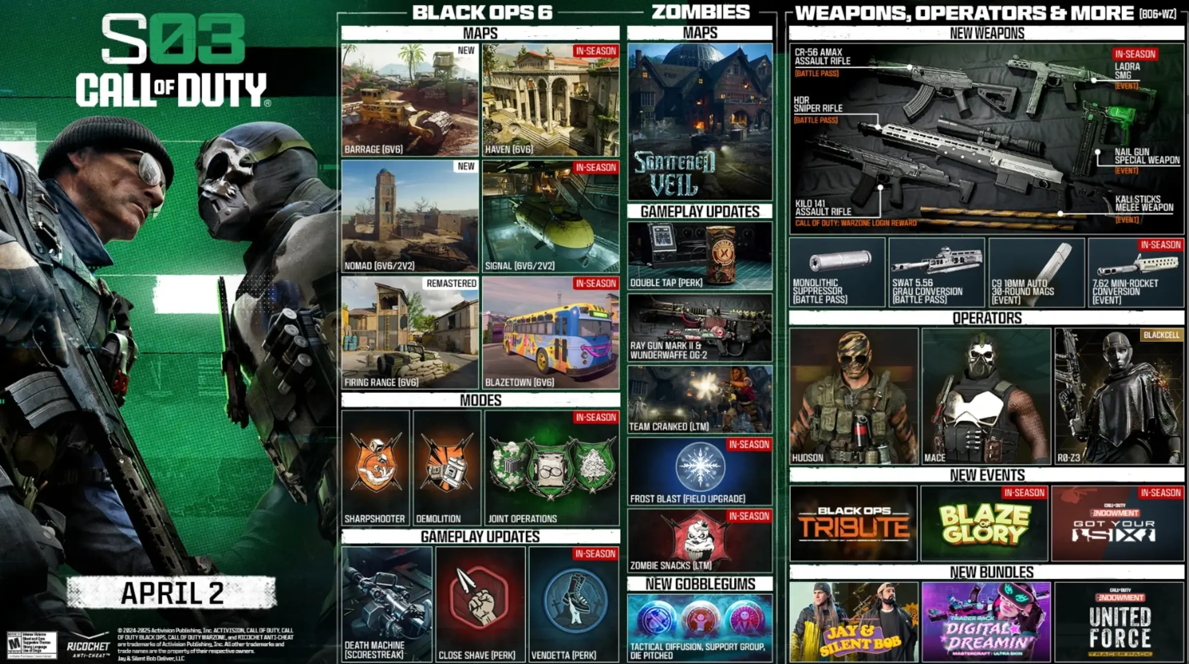 使命召唤全部版本(使命召唤各个版本名称)