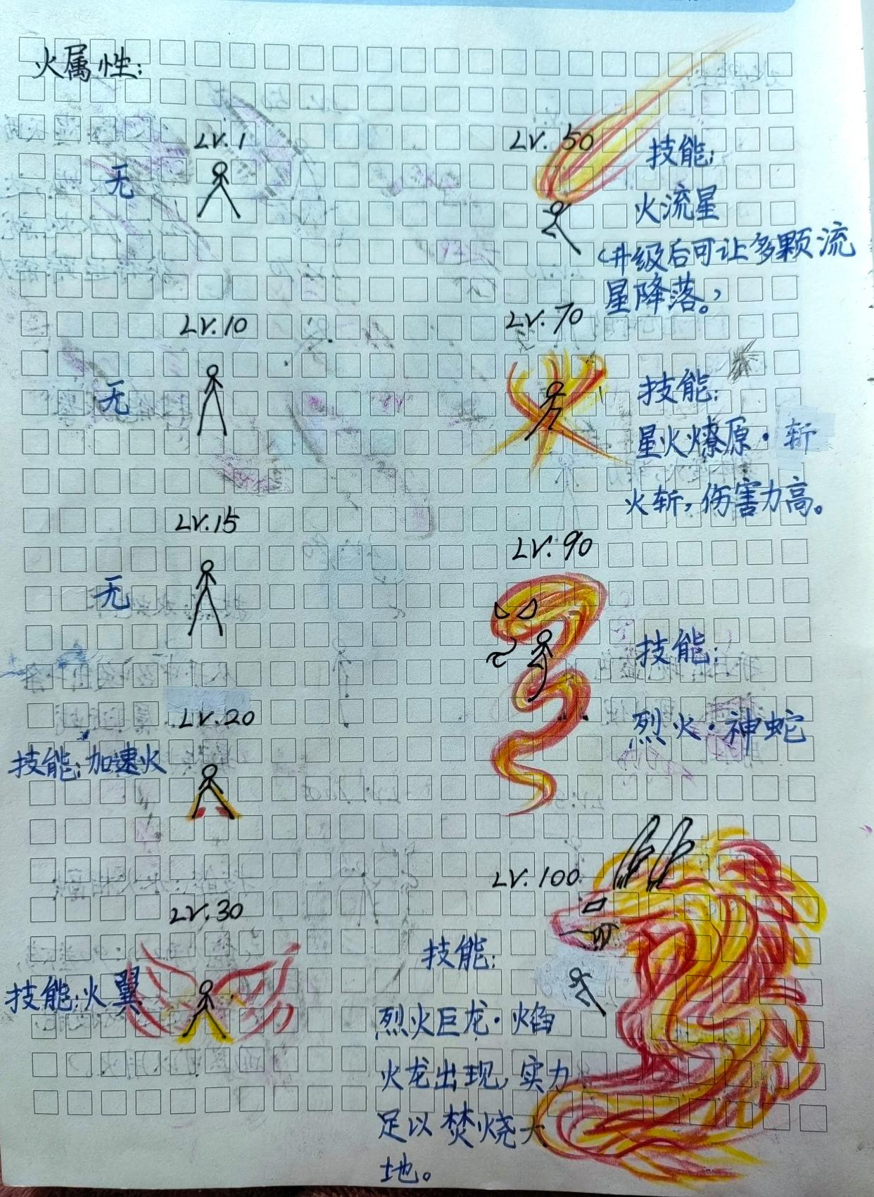 火柴人杀人顺序攻略(火柴人100种死法游戏)